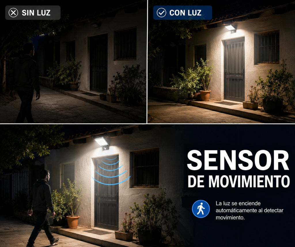 Seguridad Solar 24/7 - Lámpara con Sensor y Control Remoto